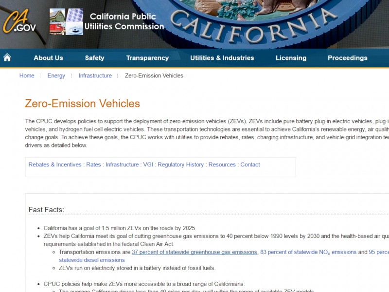 California Public Utilities Commission ZeroEmission Vehicles Policies