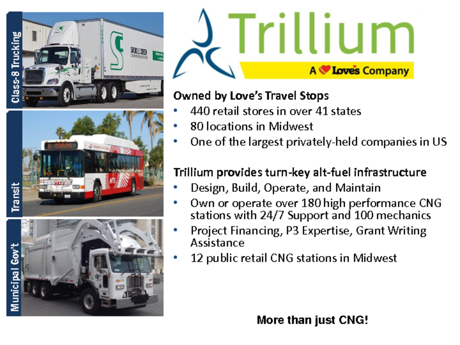 thumbnail of 4 – Midwest AFV Corridors-Trillium_Filling the Gap